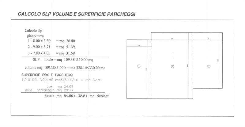 Planimetria 3