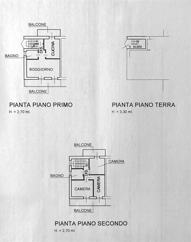 Planimetria