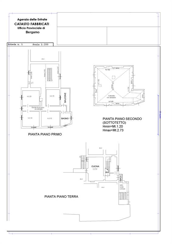 Planimetria Abitazione