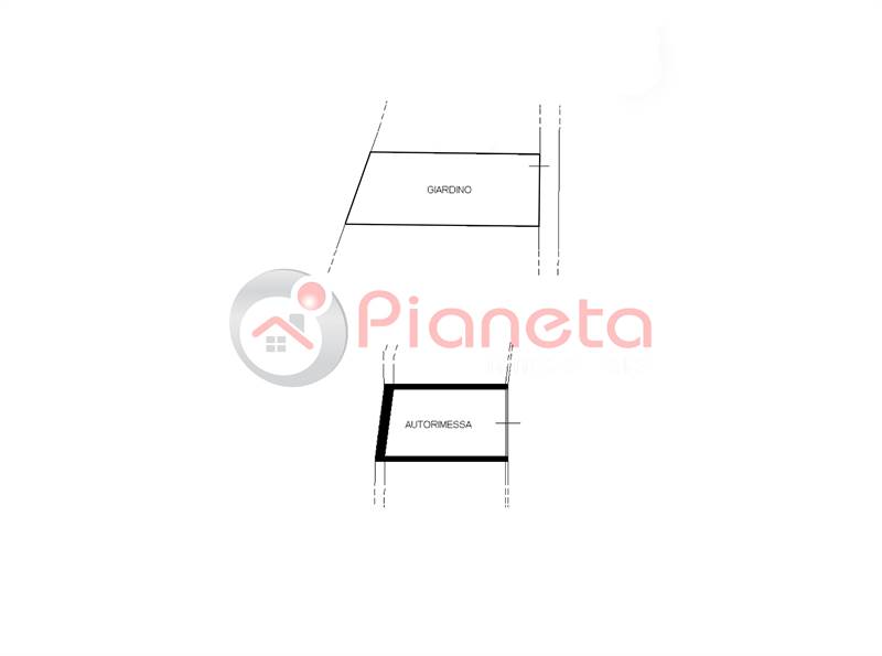 Planimetria